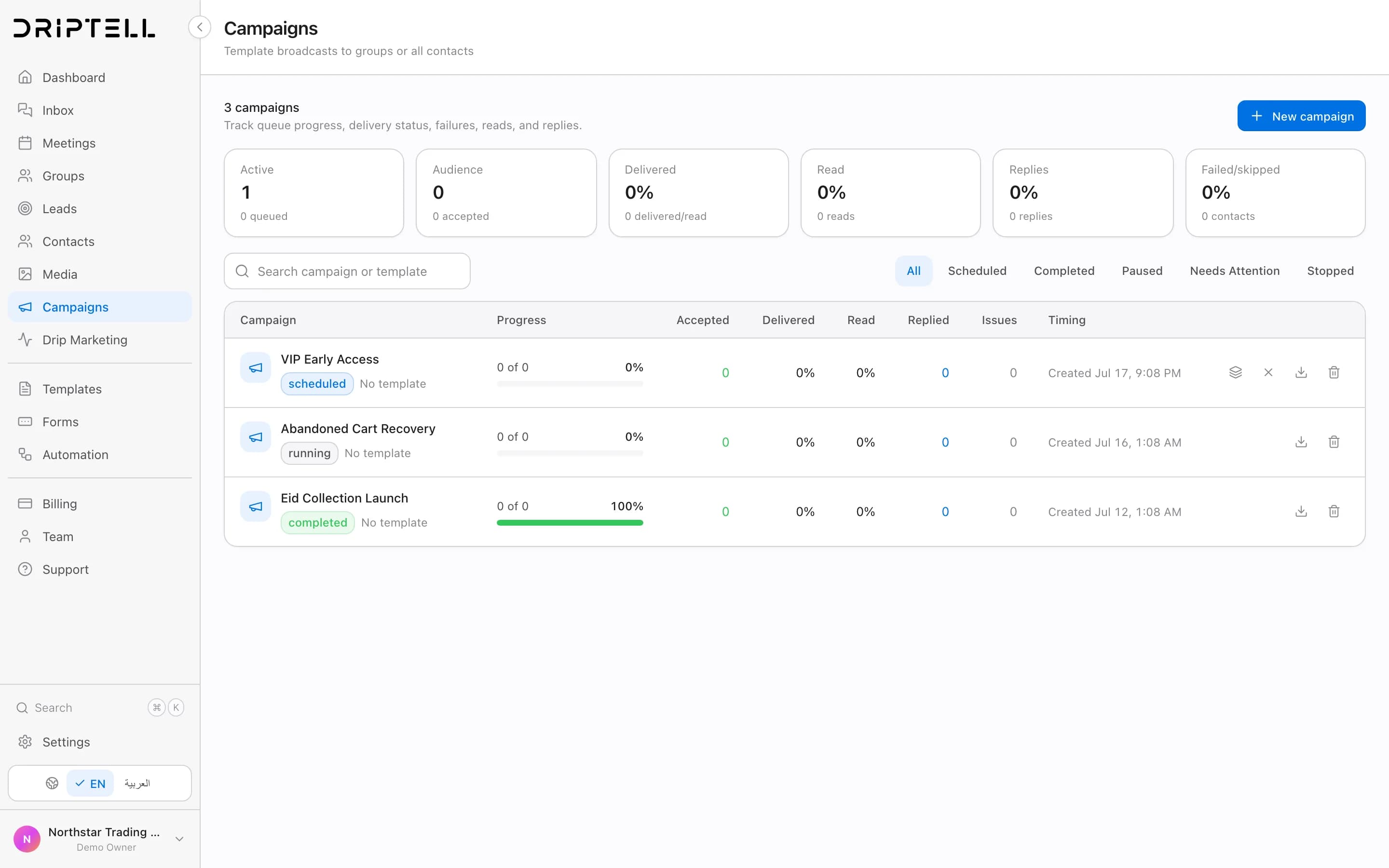 DripTell campaign dashboard with delivery and reply tracking